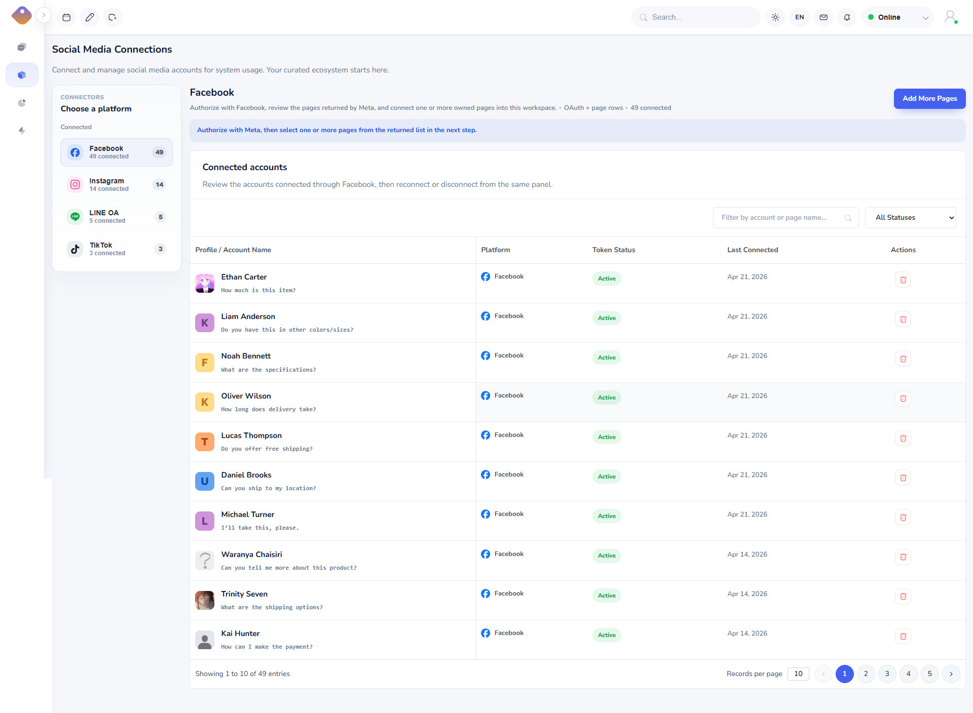 Dashboard image